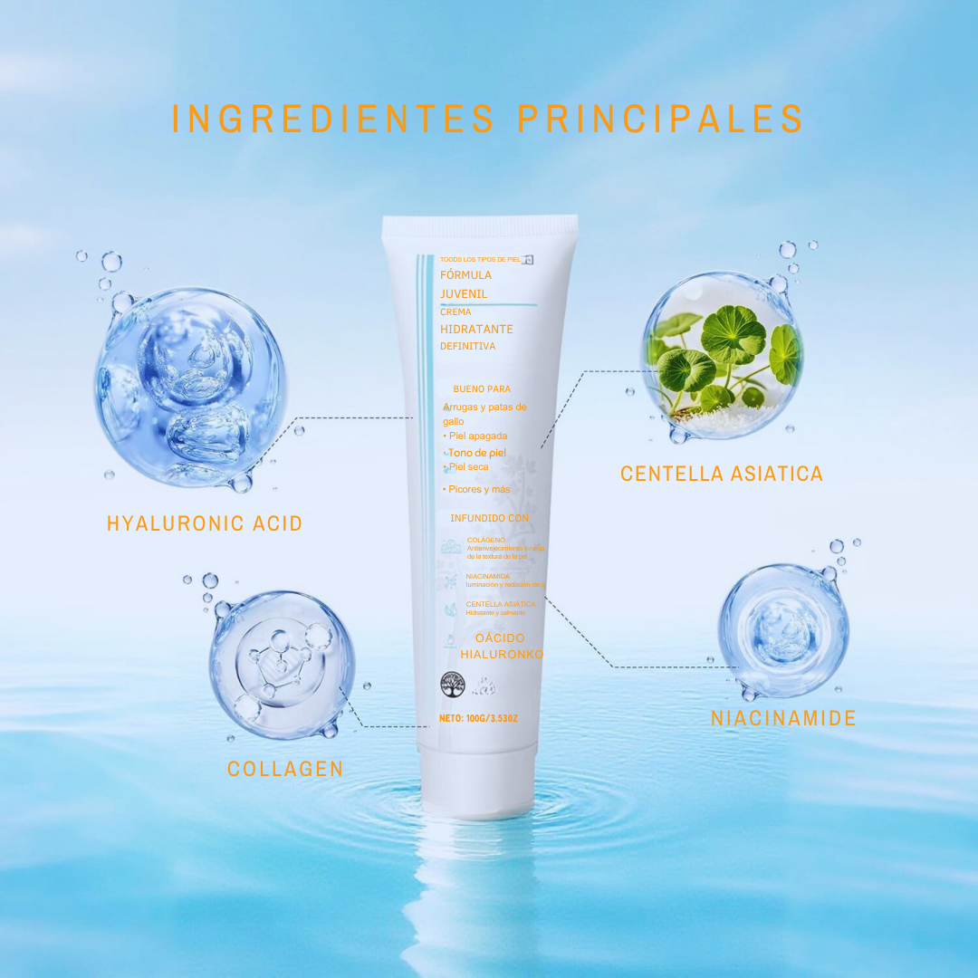 Crema coreana para quitarte bolsa de ojos y patas de gallo